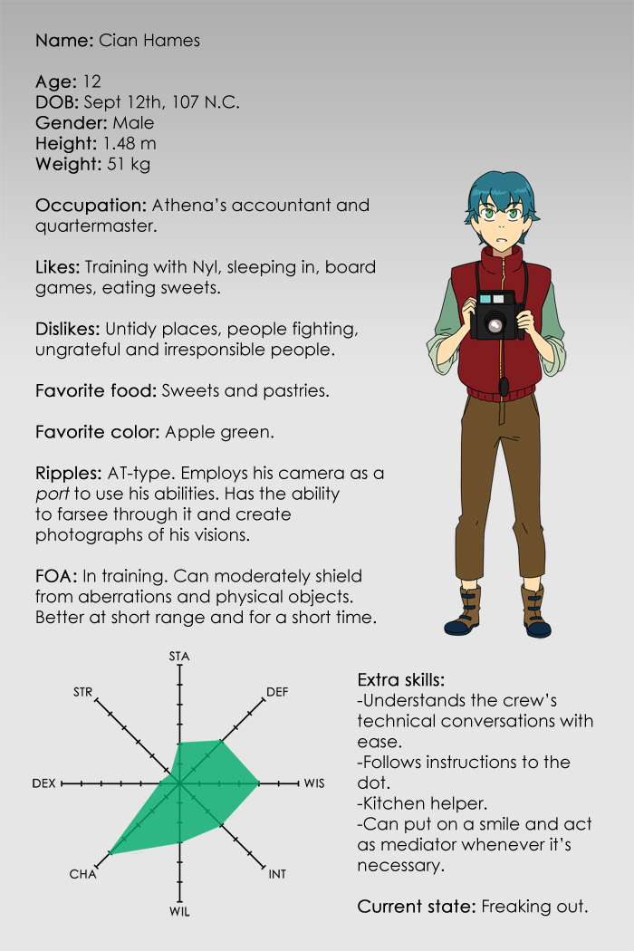 Can put a smile on... while still judging you