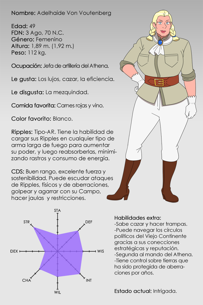 LLegó la hora de sacar las armas pesadas